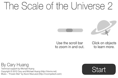 The Scale of the Universe 2